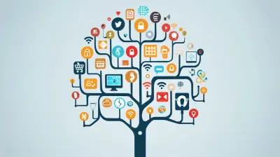 The Role of IoT in the Evolution of Digital Workspaces