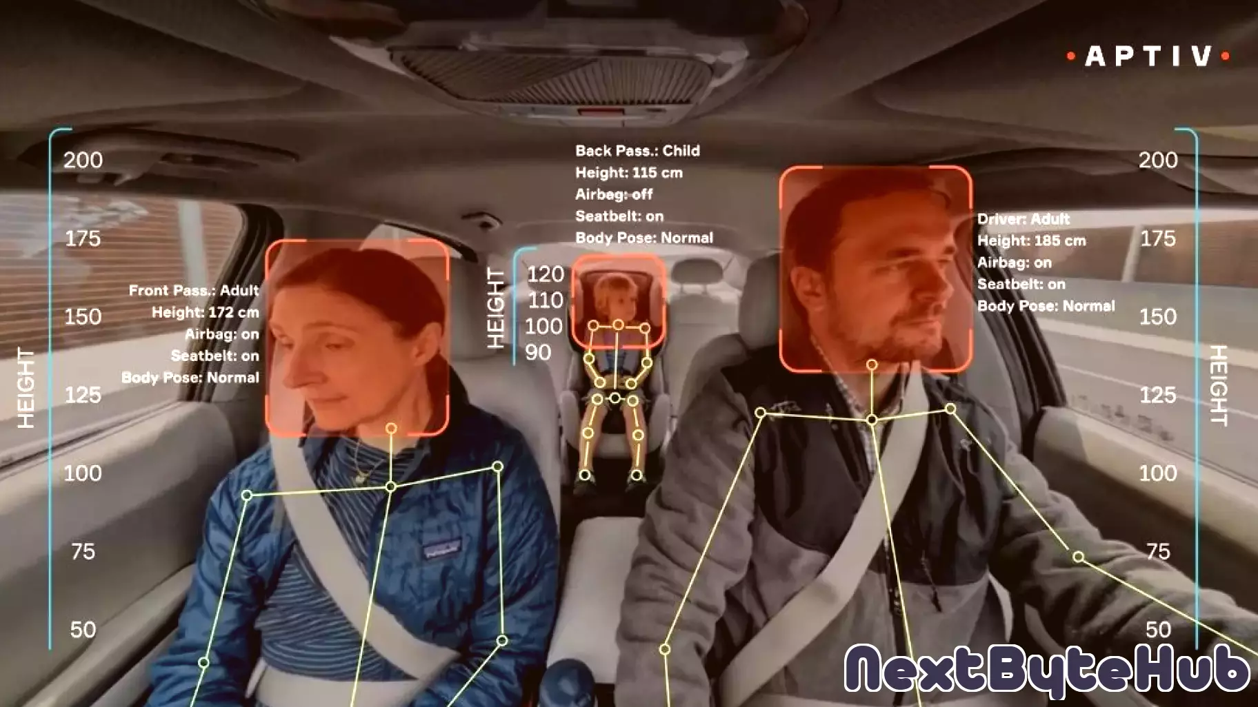 InCabin USA 2026 Showcases Latest Interior Sensing Technologies