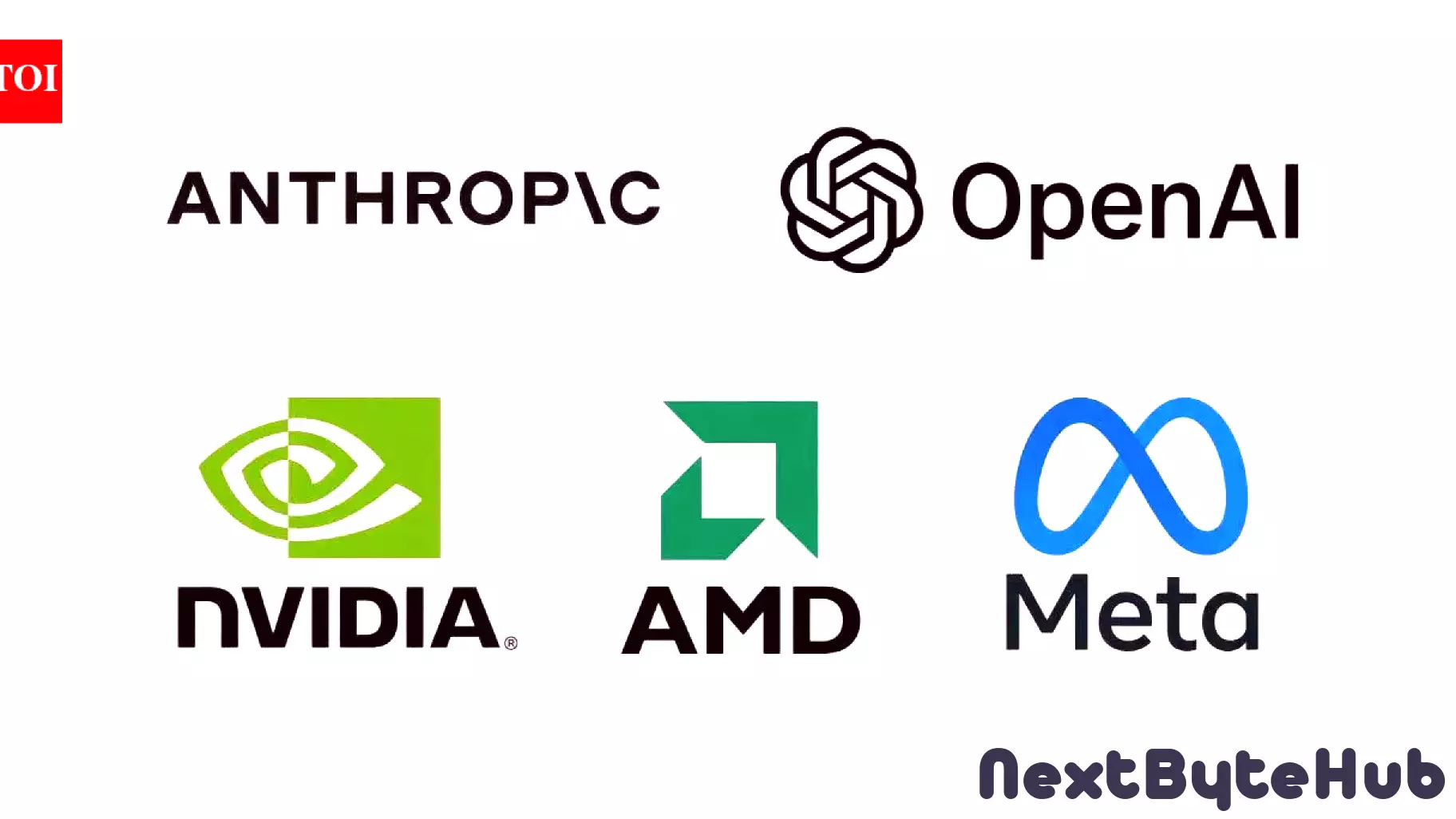 What Anthropic, OpenAI, Nvidia, AMD and other top American technology companies are spending millions on in Washington for
