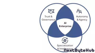 Gartner lists top eight trends in supply chain technology