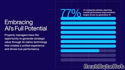 Technology Adoption Emerges as a Key Challenge for Real Estate Executives