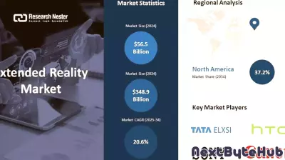 The Rise of Extended Reality: A New Era of Technological Innovation